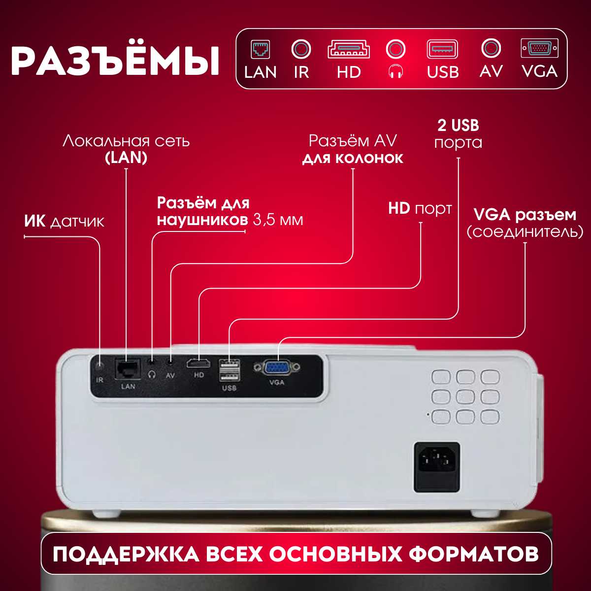 Видеопроектор TouYinger Q11 Full HD (Android) фотография 2
