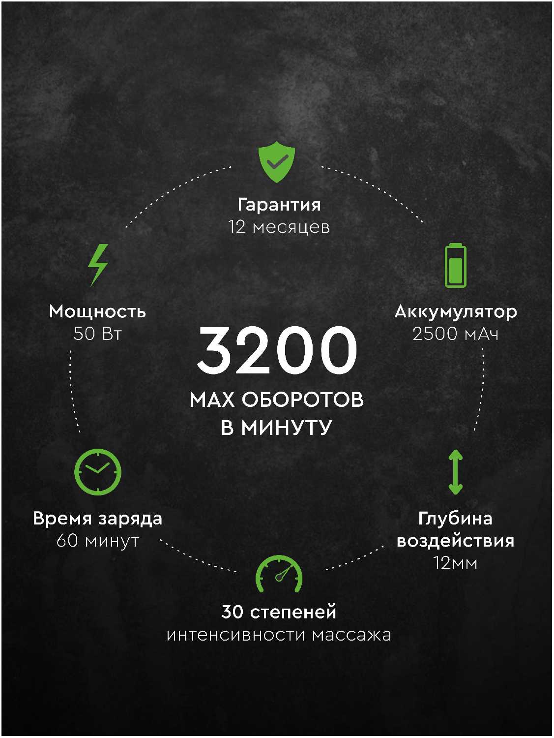 VIRG Перкуссионный массажный пистолет, электромассажер, массажер для тела, вибромассажер, massage gun фотография 2