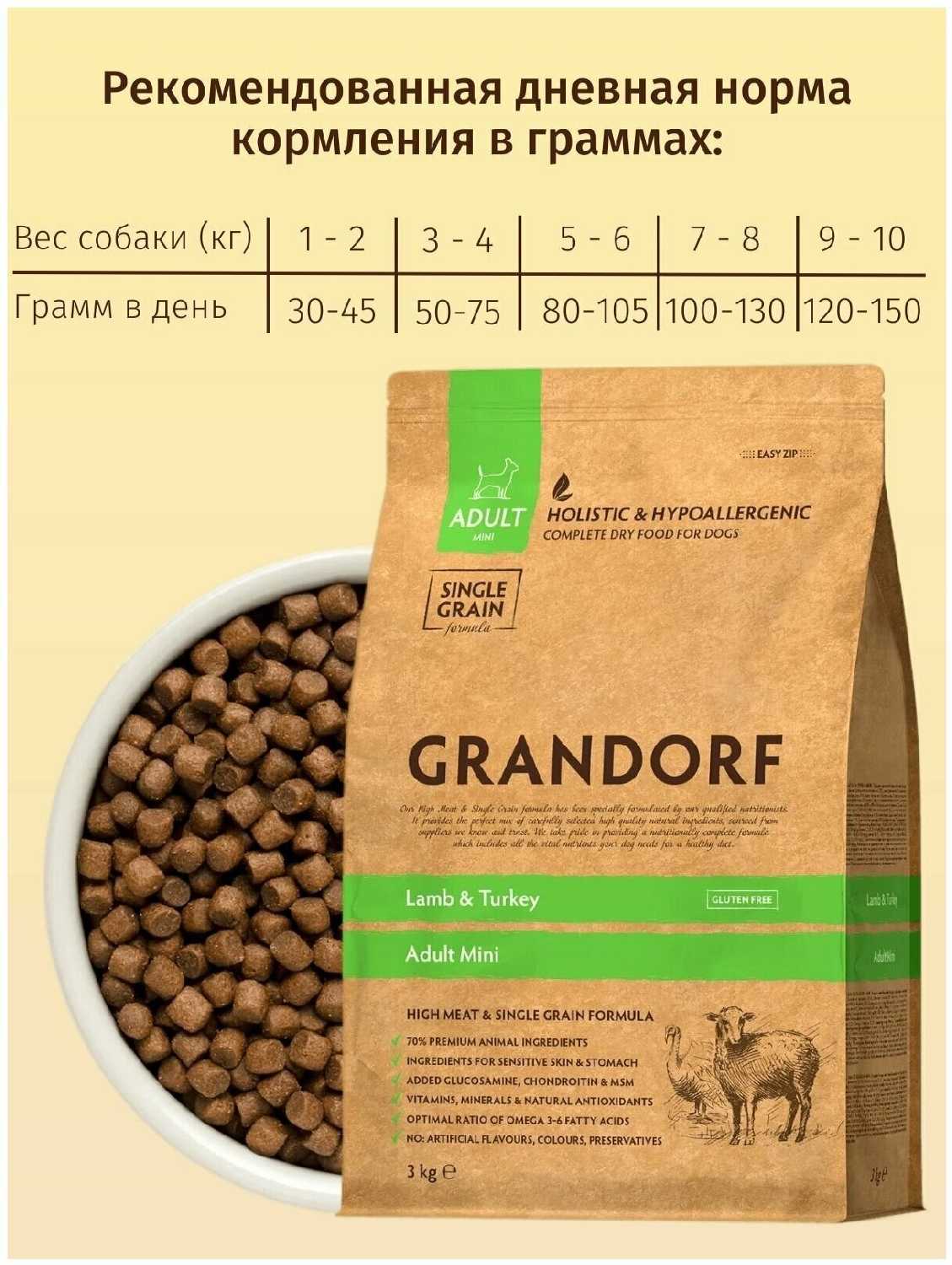 Корм для собак Grandorf гипоаллергенный, Low Grain, ягненок с индейкой фотография 16