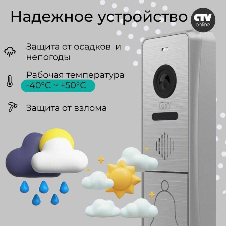 Комплект видеодомофона CTV CTV-DP4106AHD фотография 33