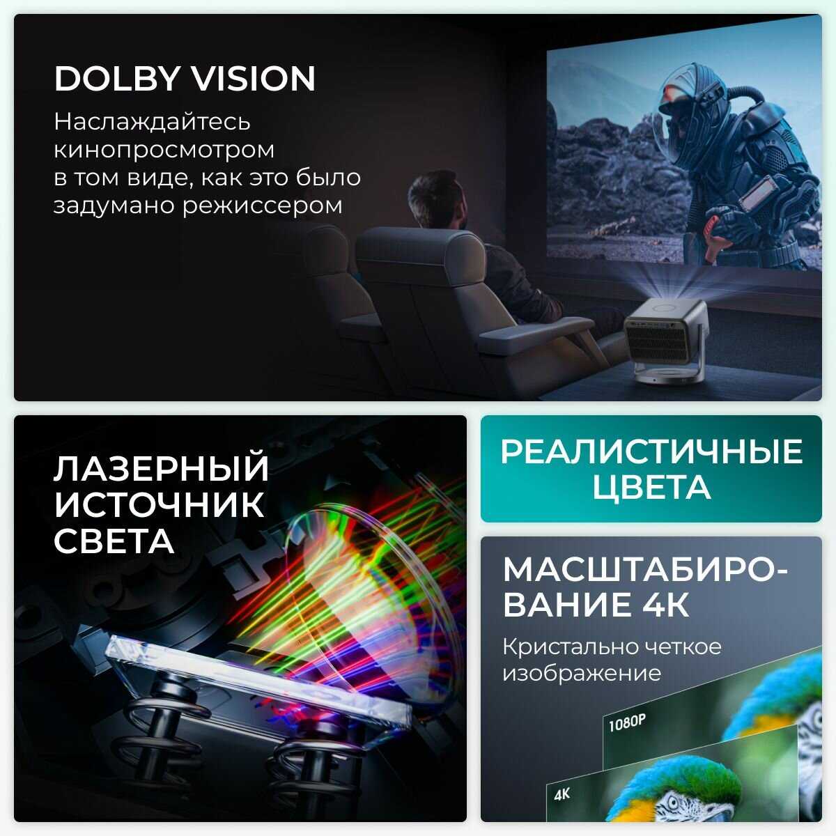 Проектор Hisense Laser Mini Projector C1 фотография 1