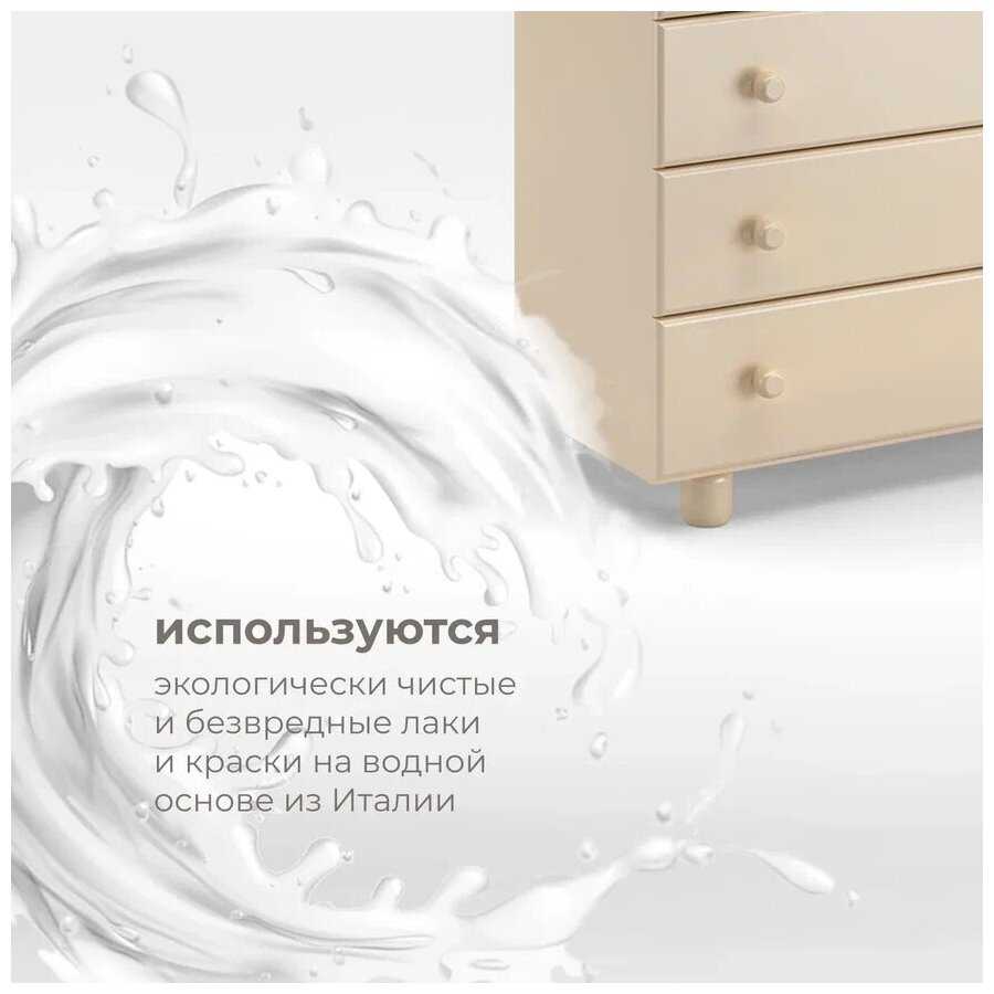 Детский комод Nuovita Perla фотография 32