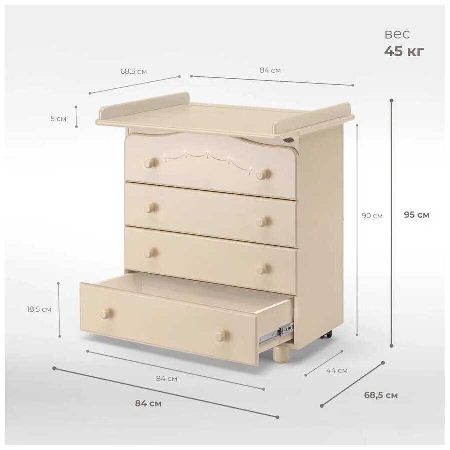 Детский комод Nuovita Perla фотография 33