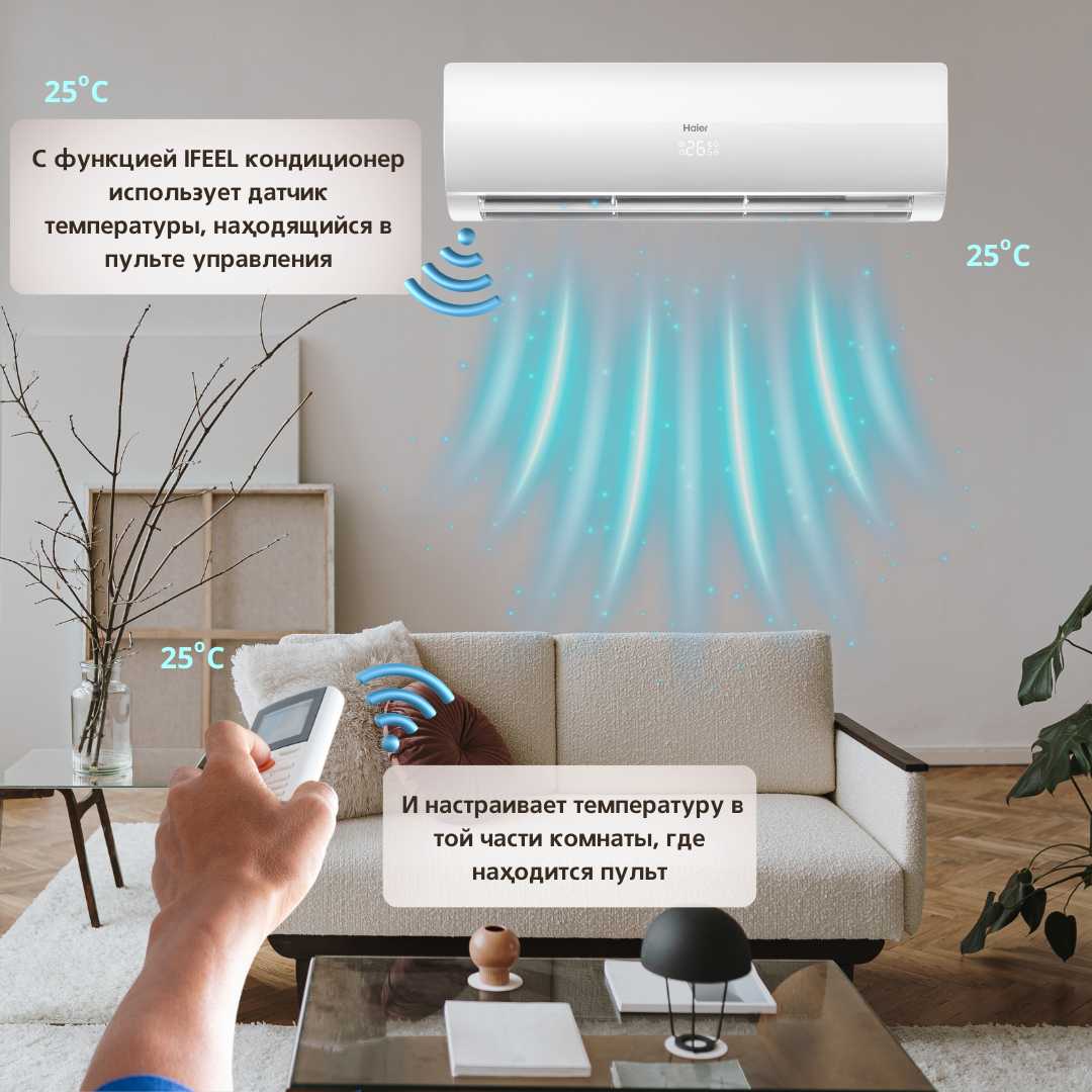 Кондиционер CORAL Expert DC-Inverter фотография 10