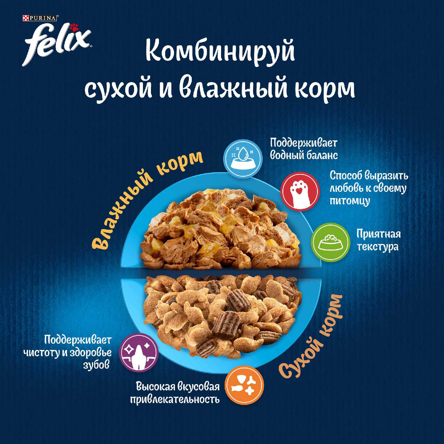 Корм для взрослых кошек Felix Аппетитные кусочки фотография 9