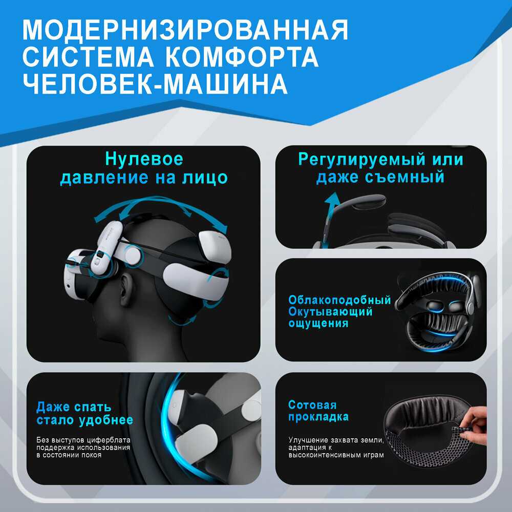 Батарейки Bobovr Передний вентиляционный аккумулятор Halo Head Strap (S3 Pro) фотография 1