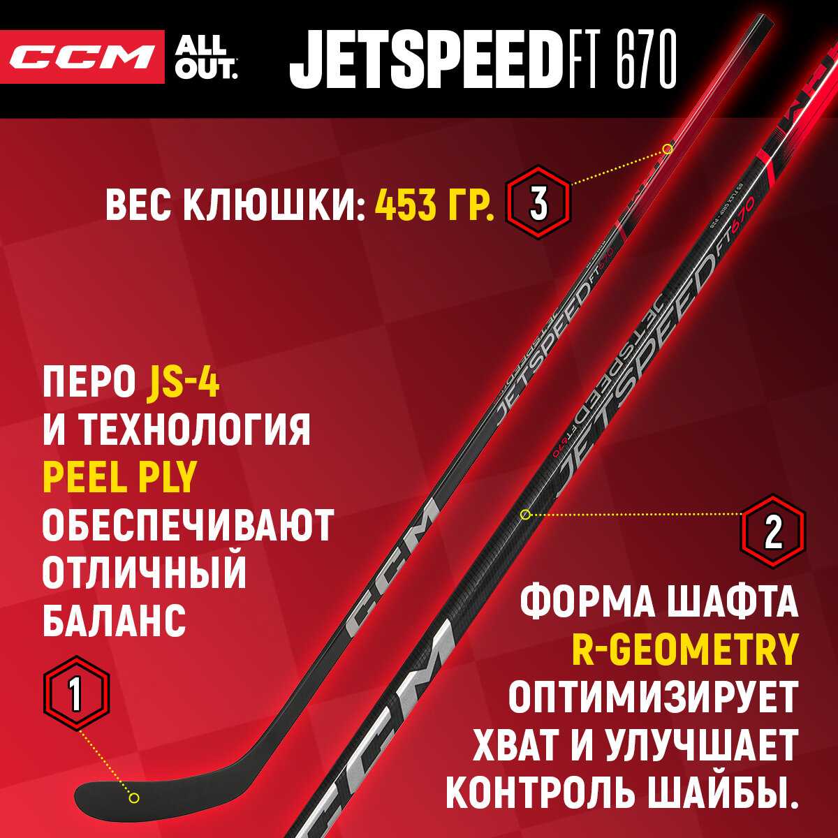 Клюшка хоккейная композитная CCM HS JETSPEED 670 SR фотография 2