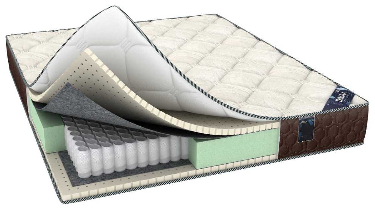 Матрас Dimax Элемент Софт лайт, пружинный