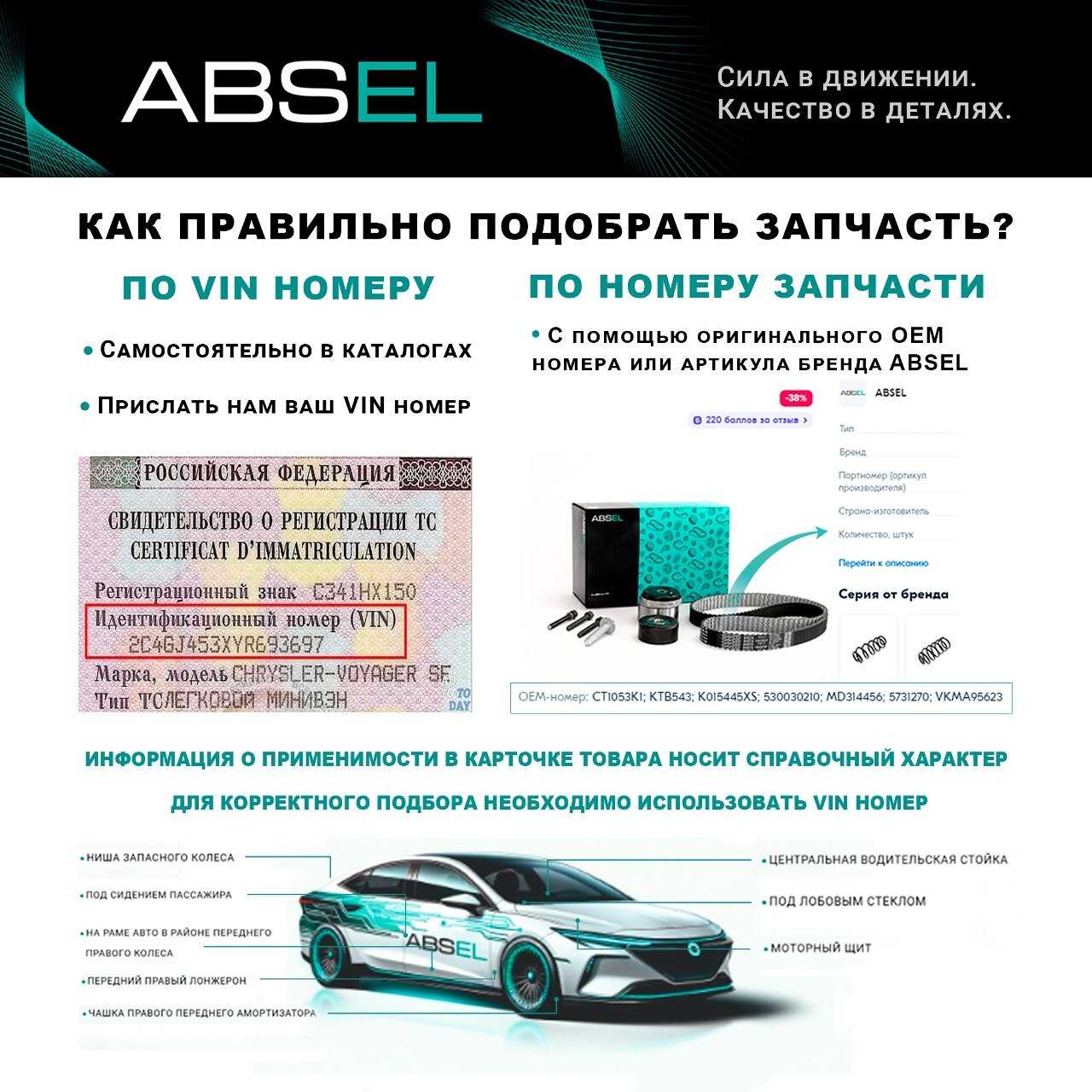 Свеча зажигания автомобильная LADA Свеча зажигания (2108-2114) фотография 5