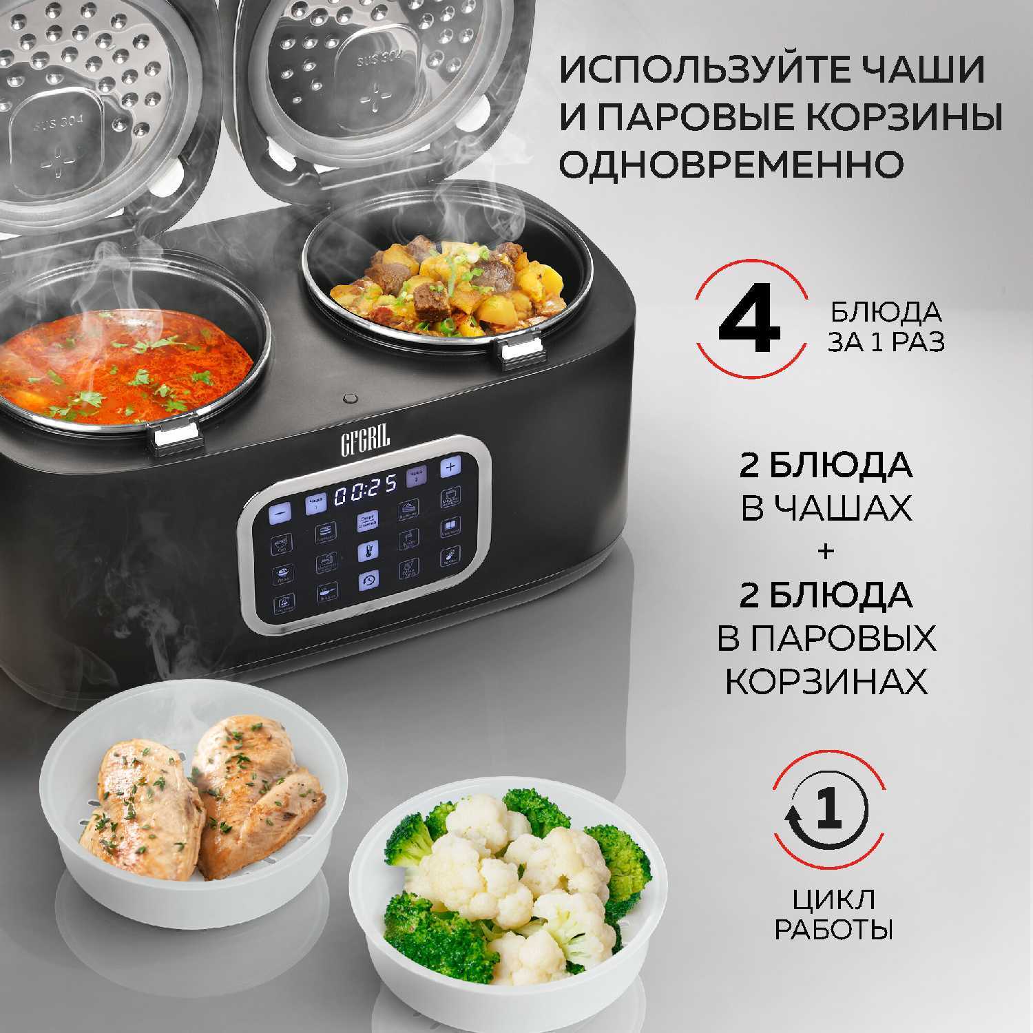 Мультиварка GFGRIL Мультиварка 3 в 1 с двумя чашами (GFM-210) фотография 1