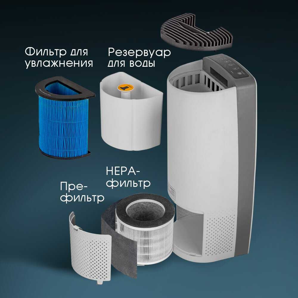 Очиститель-увлажнитель воздуха ENDEVER OASIS-200 фотография 7