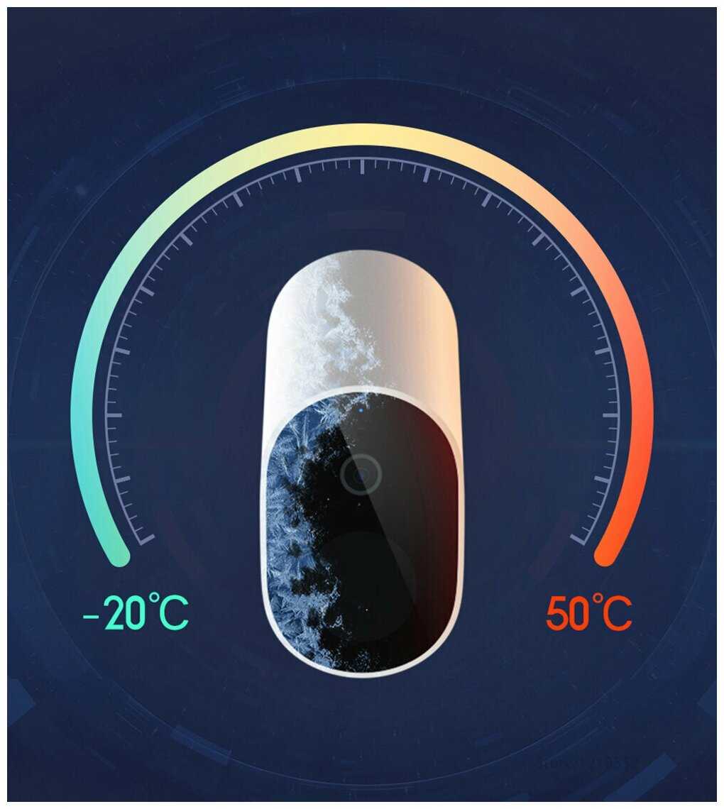 Камера видеонаблюдения Xiaomi Mi Wireless Outdoor Security Camera 1080p [MWC14] фотография 5