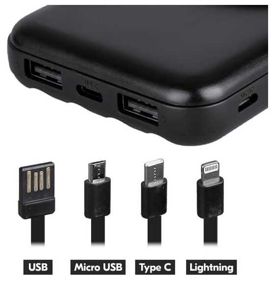 ISA Внешний аккумулятор ISA PB-12 с функцией беспроводной зарядки 10000mAh, черный фотография 2
