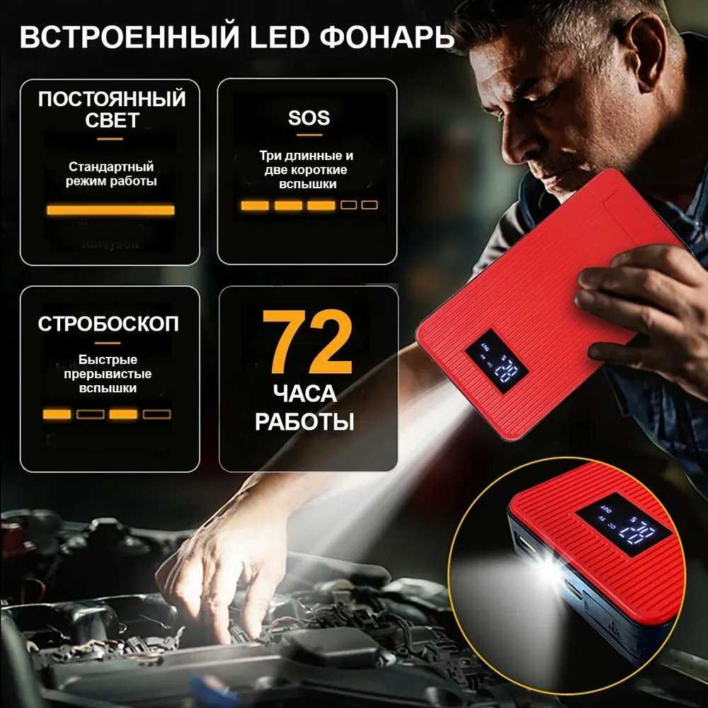 Пуско-зарядное устройство iCartool IC-JSD08 фотография 6