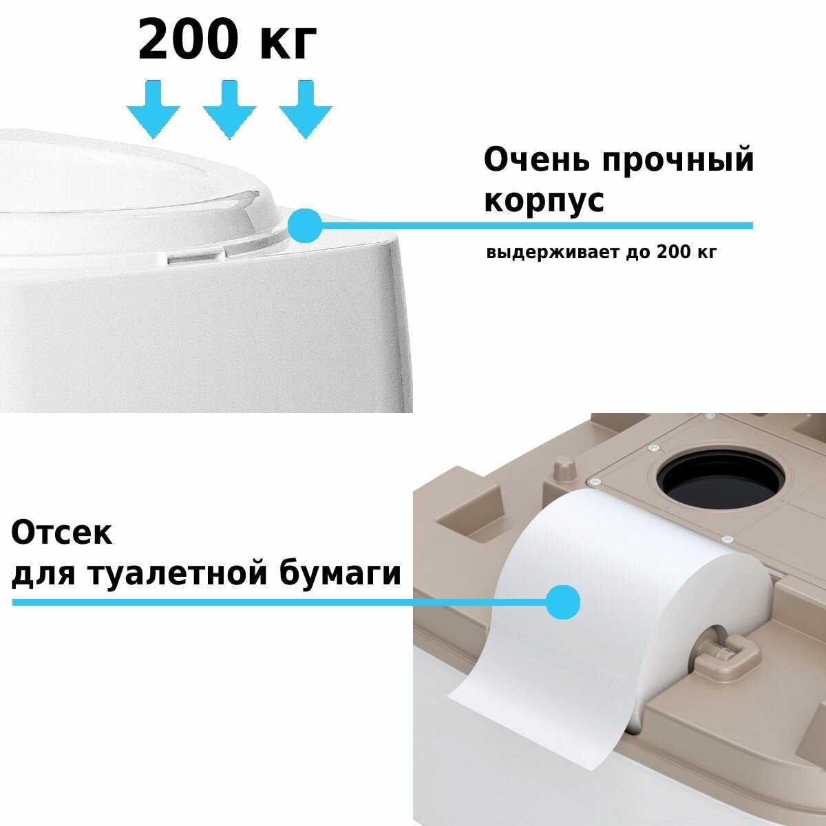 Биотуалет LUPMEX Биотуалет (79126) фотография 20