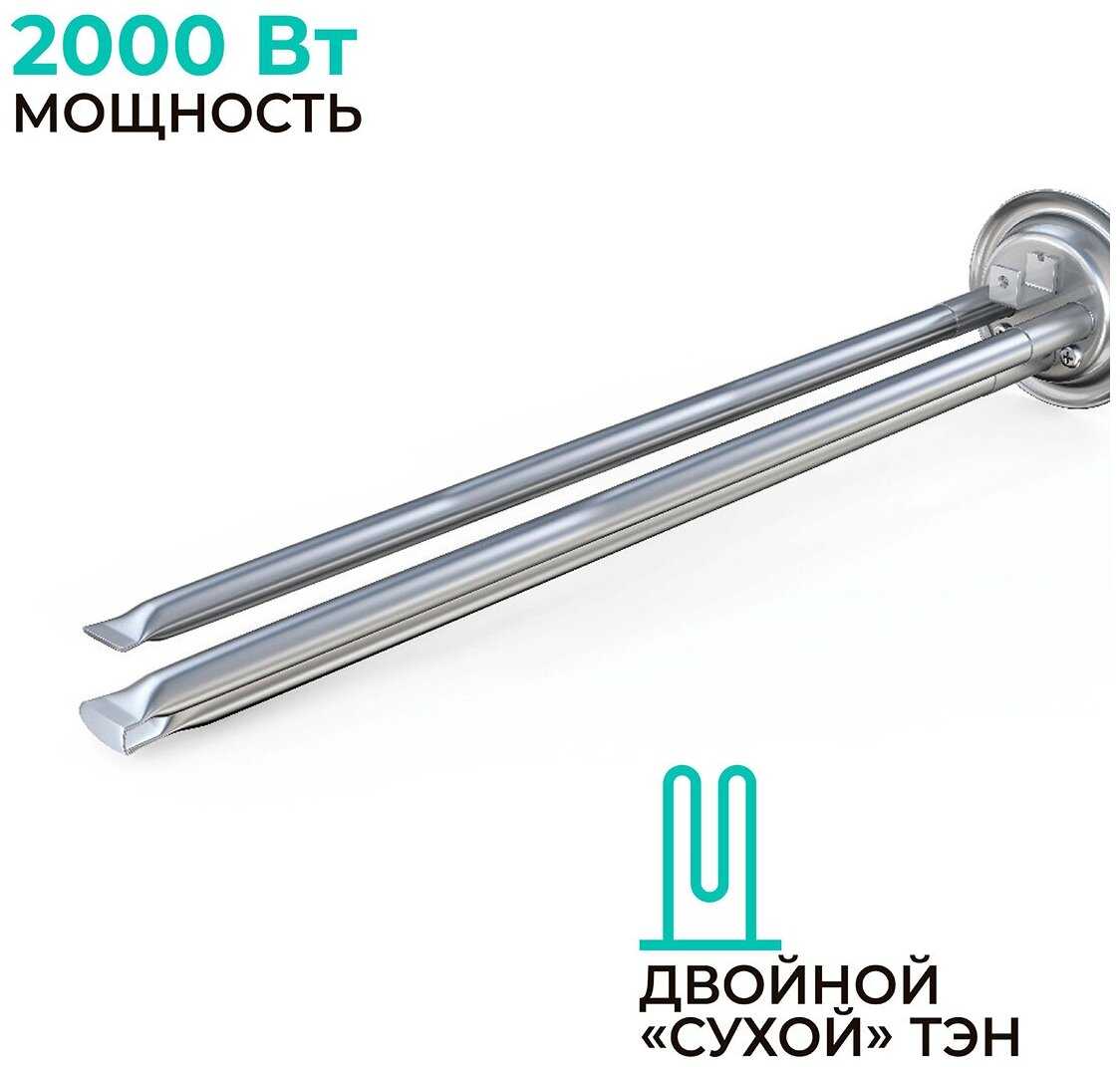 Накопительный водонагреватель Timberk, серия Intelligent фотография 1