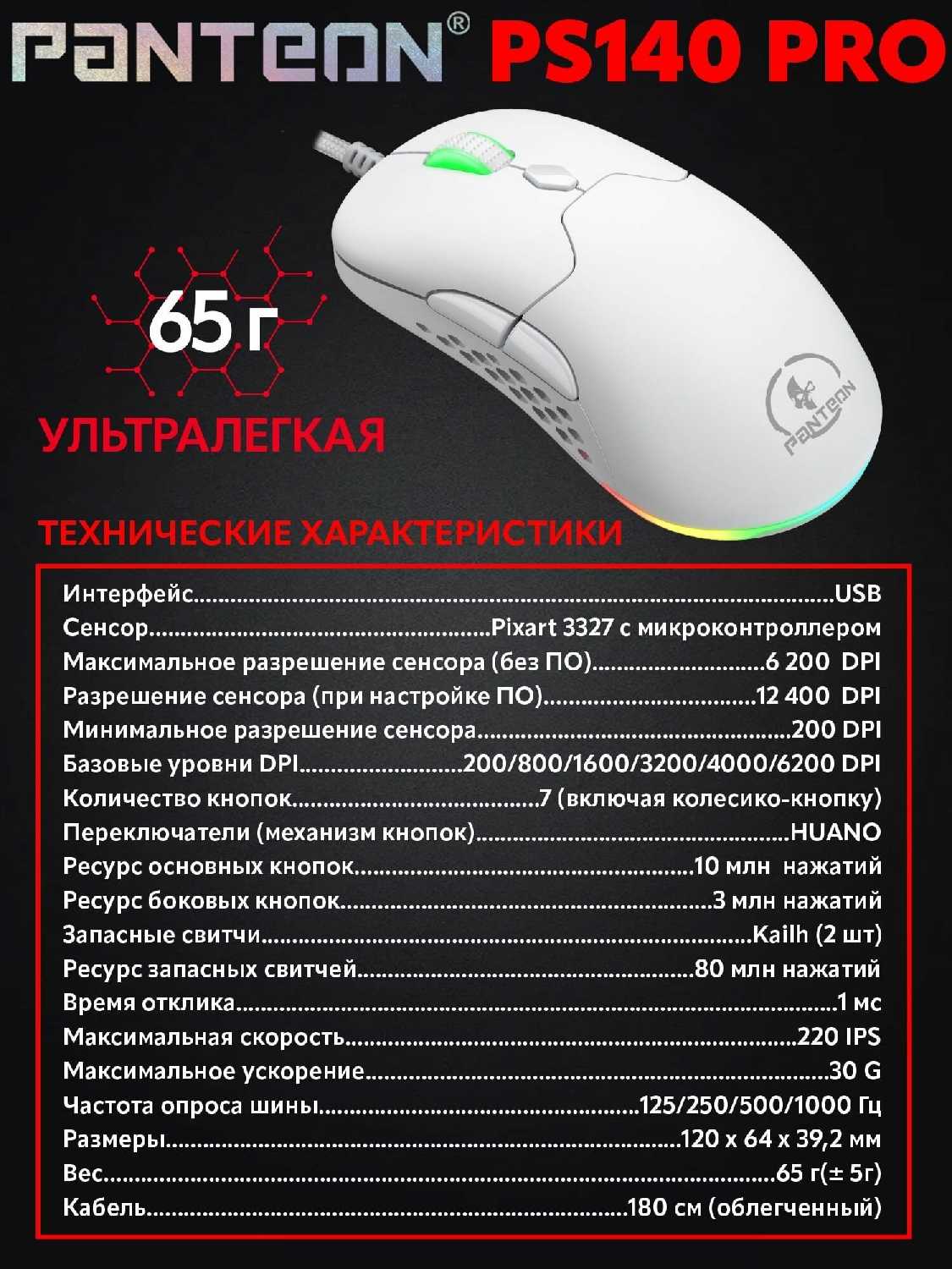 Игровая мышь PANTEON PS140 PRO фотография 5