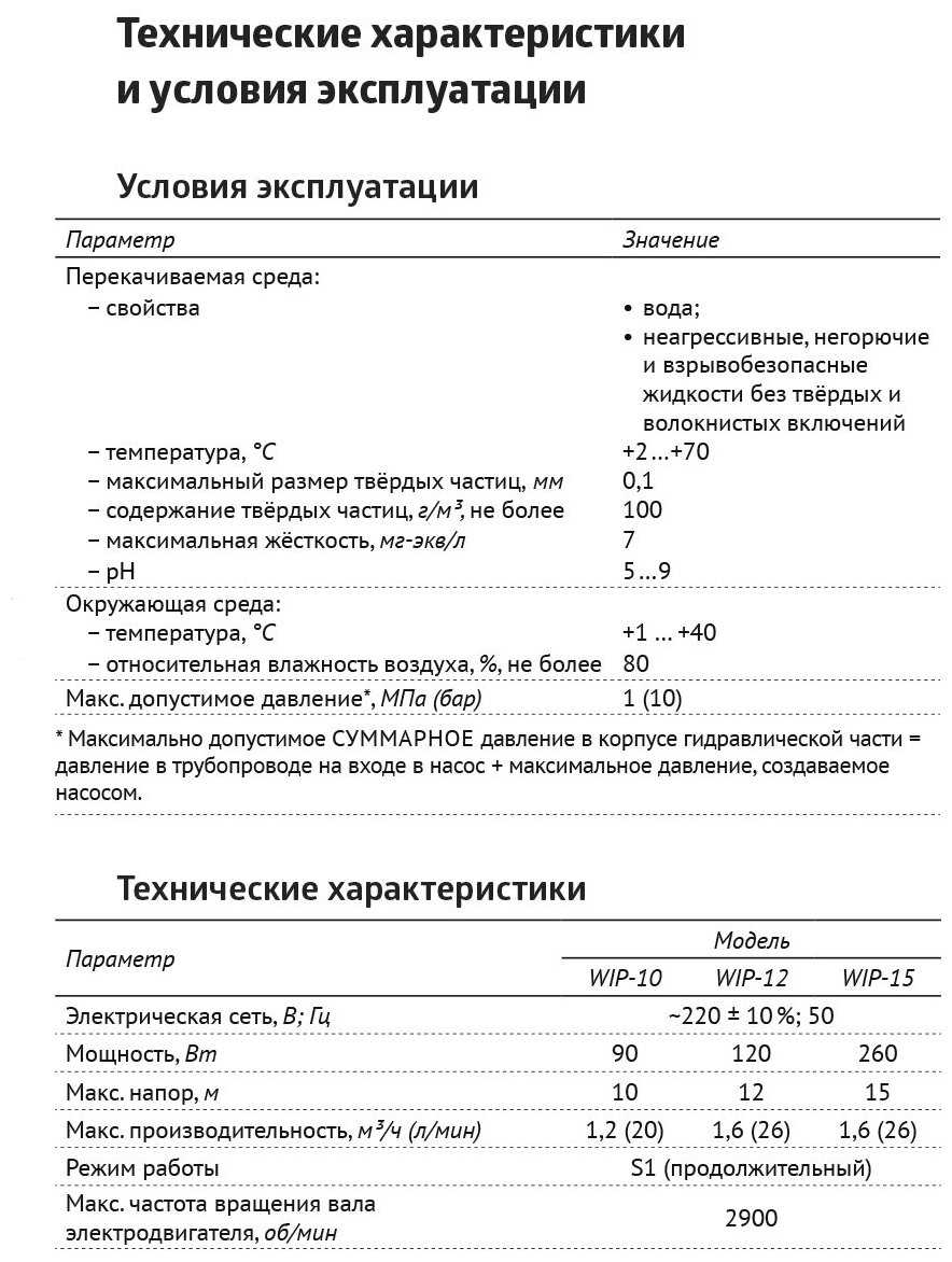 Насос Unipump WIP-15 для повышения давления водоснабжения фотография 2
