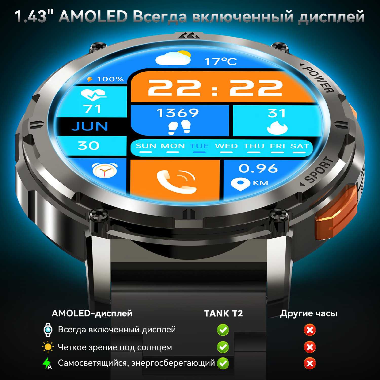 Умные часы Kospet TANK T2 фотография 15