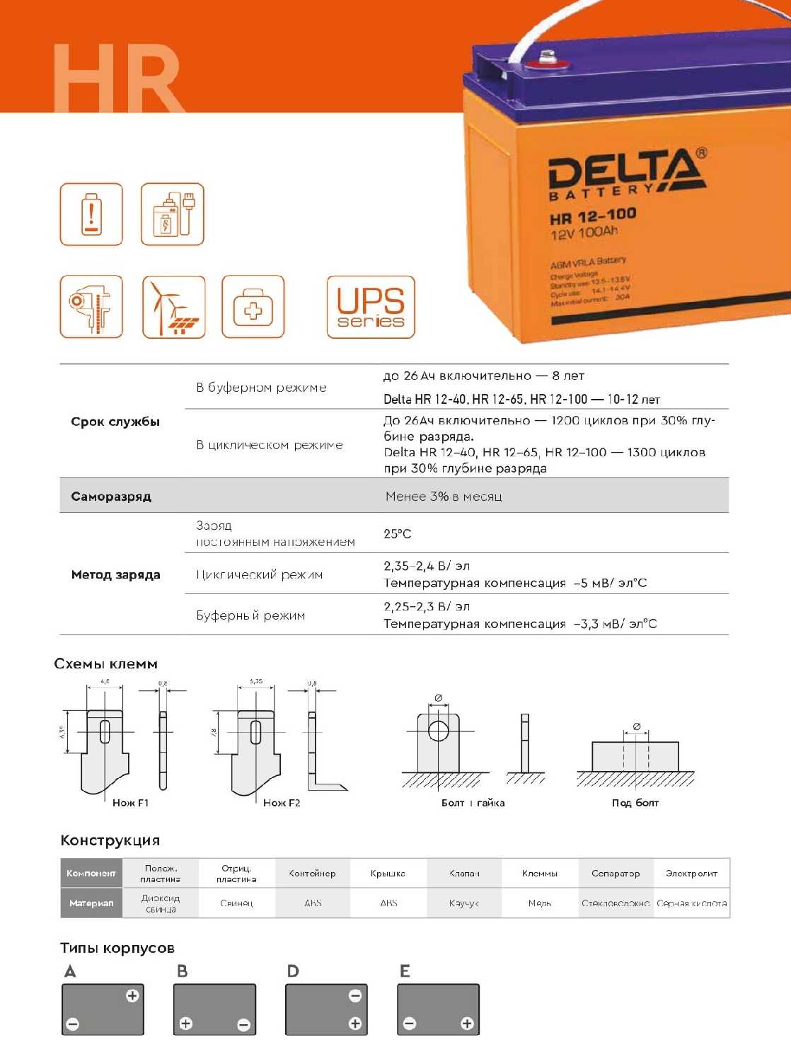 Аккумуляторная батарея DELTA Battery HR 12-12 (12В) фотография 19