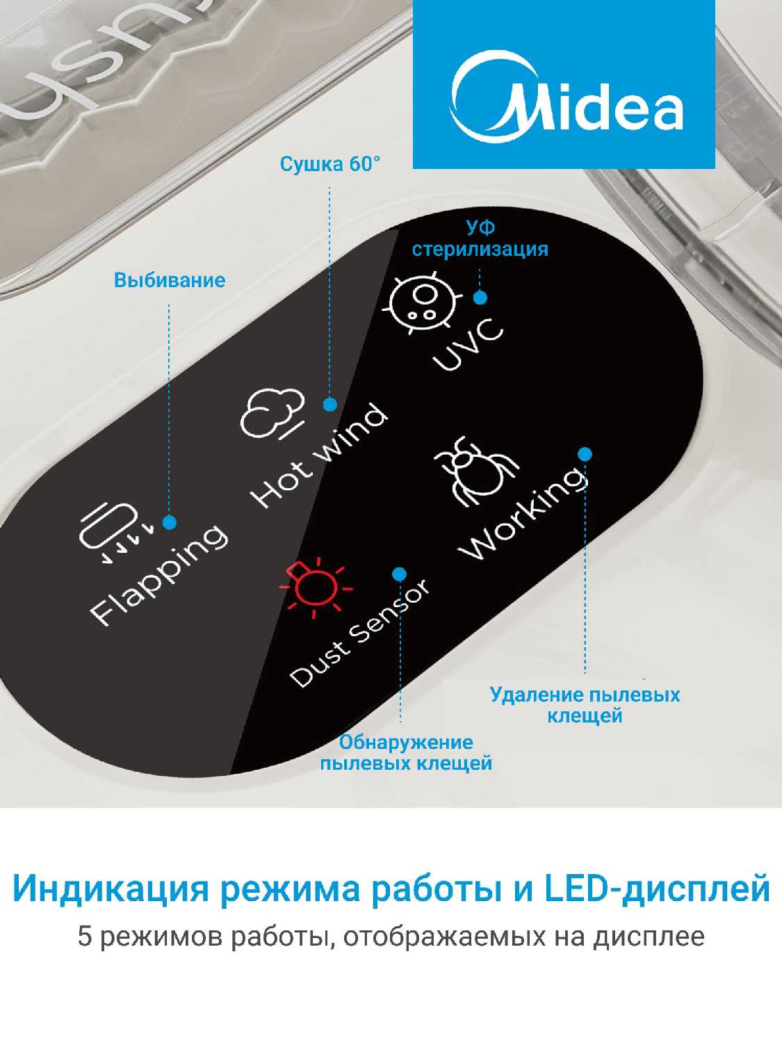 Пылесос Midea VCS BC3 фотография 1
