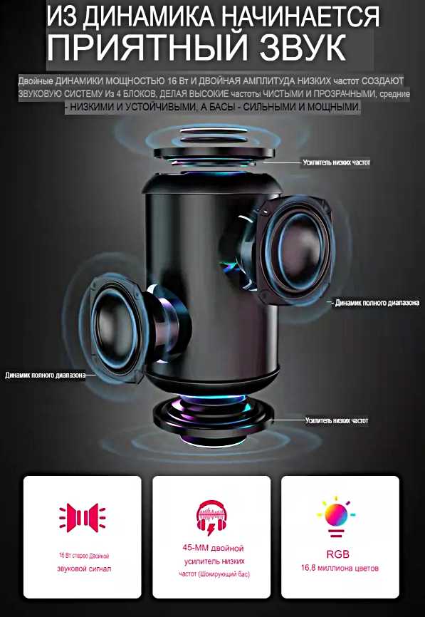 Беспроводная Bluetooth колонка TG-294 фотография 2