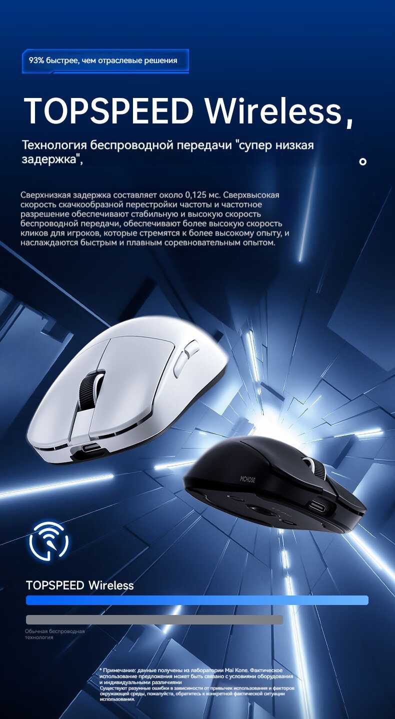 Беспроводная игровая мышь MCHOSE L7 Ultra (PAW3950) фотография 4