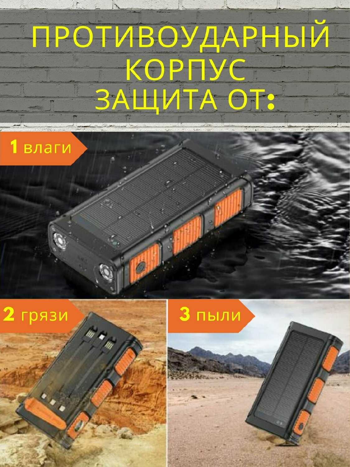 Power Bank 30000 mAh фотография 29