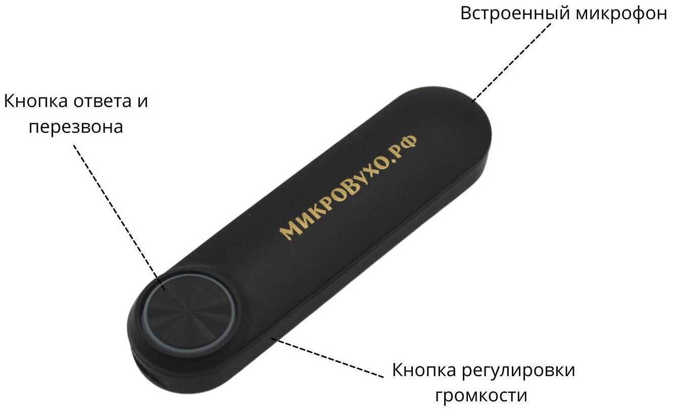 Капсульный микронаушник Premium и гарнитура Bluetooth Box Standard Plus со встроенным микрофоном, кнопкой ответа и перезвона фотография 4