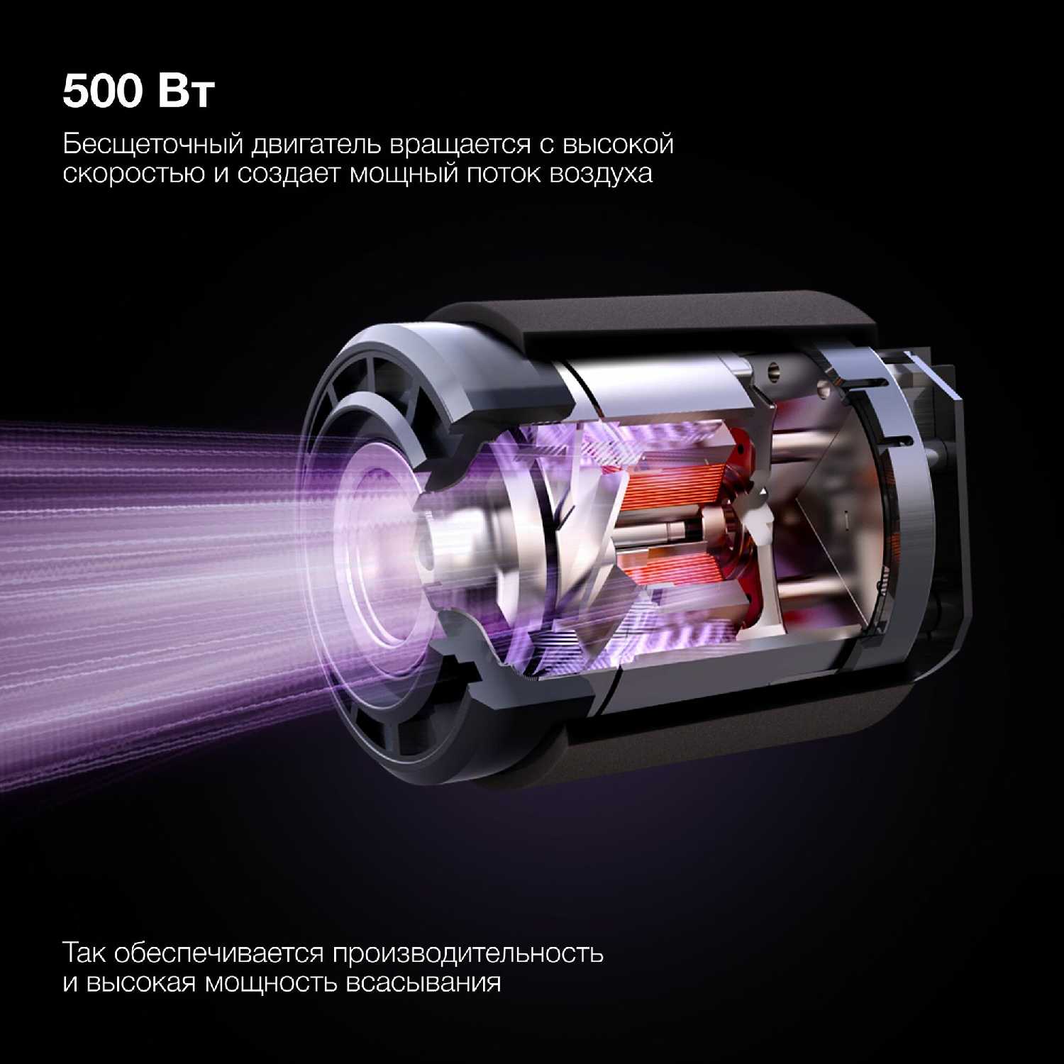 Пылесос Hyundai HYV-S7970 фотография 4