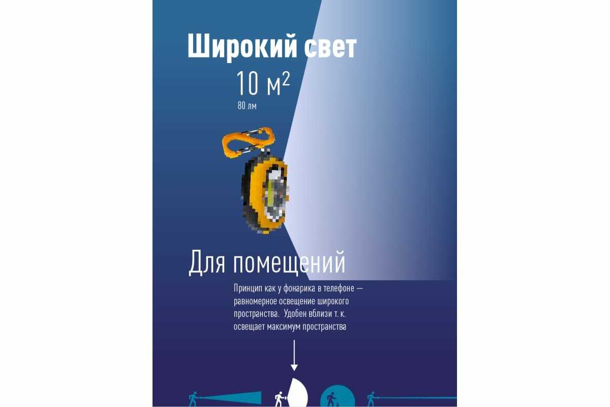 Фонарь брелок KOC202B (3xAAA) фотография 11