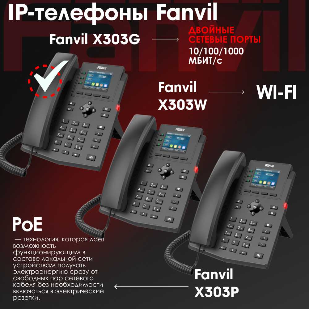 IP-телефон Fanvil X303G фотография 7