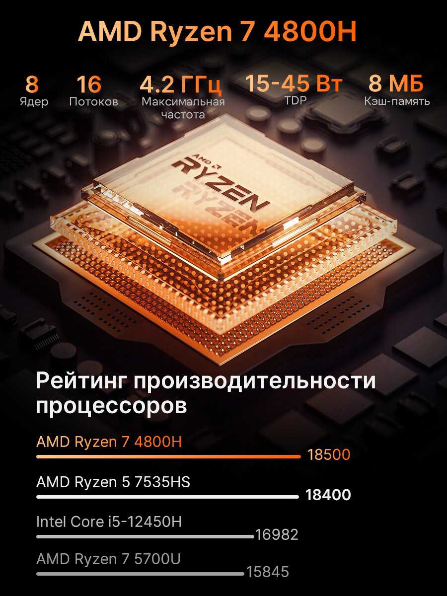 Ноутбук Maibenben M645 [AMD R5-4600H, 16