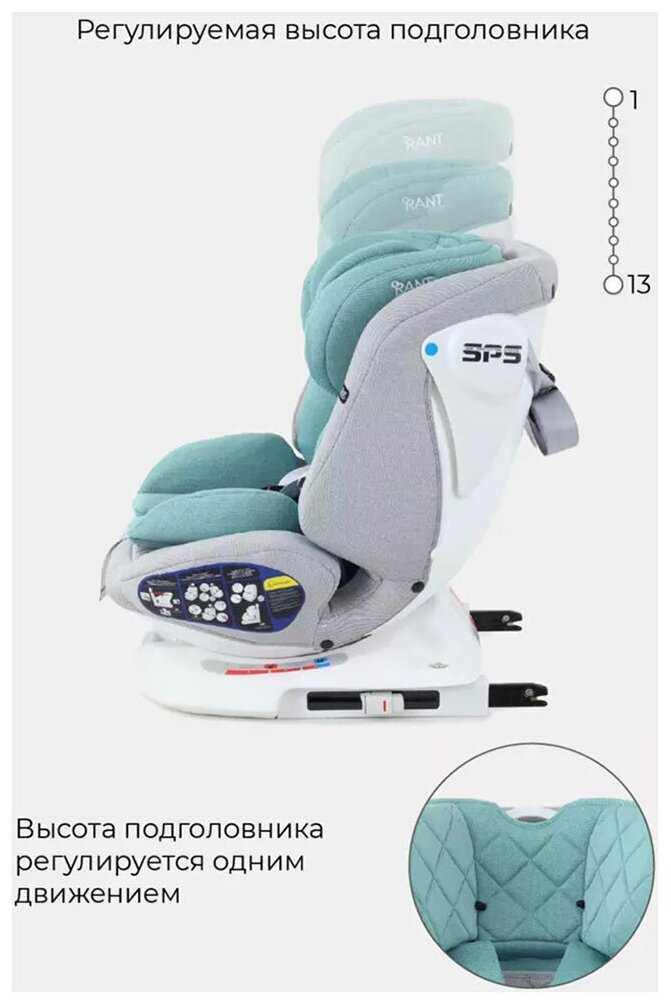 Автокресло Rant Nitro (UB619) фотография 17