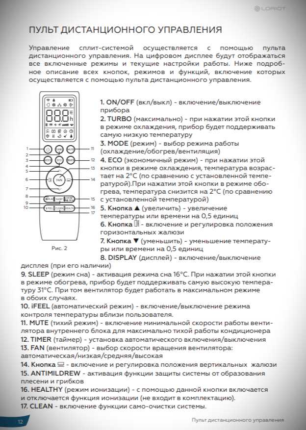 Сплит-система Loriot Première (LAC-09TPR) фотография 1