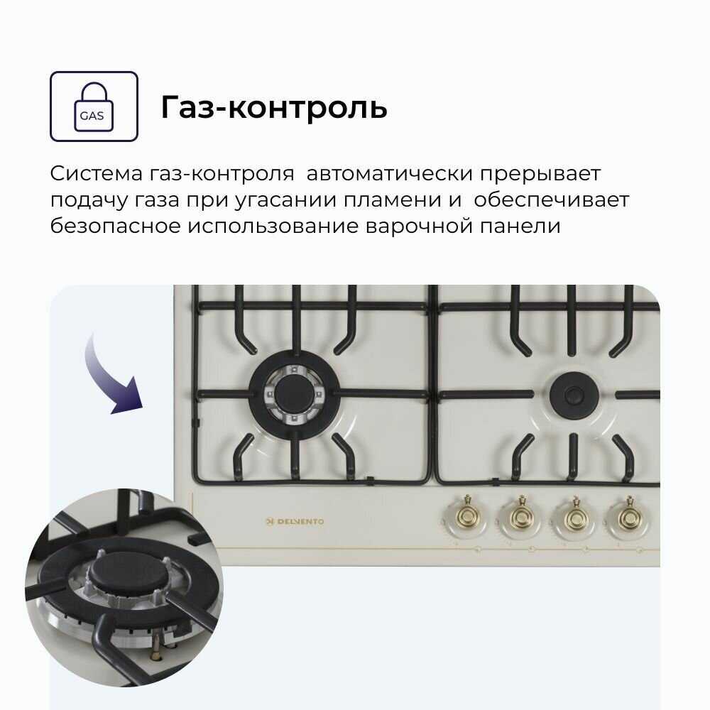 Варочная панель DELVENTO V45V35B001 фотография 25