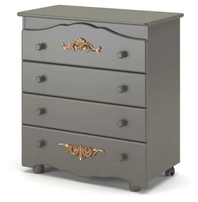 Детский комод Nuovita Fulgore (Avorio/Слоновая кость) фотография 6