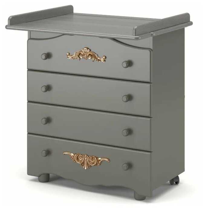 Детский комод Nuovita Fulgore (Avorio/Слоновая кость) фотография 7