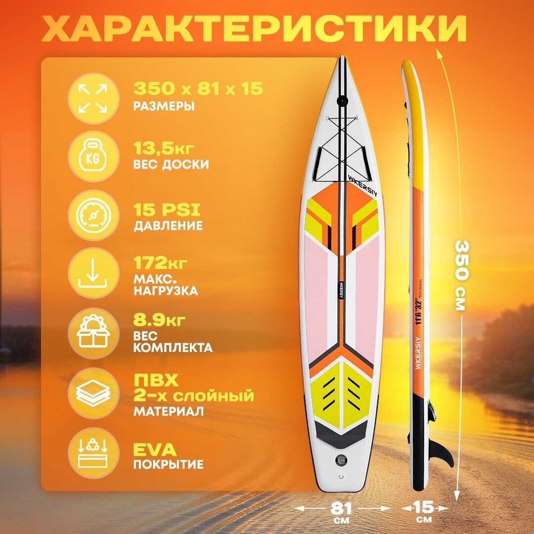 Доска для сап-сёрфинга фотография 8