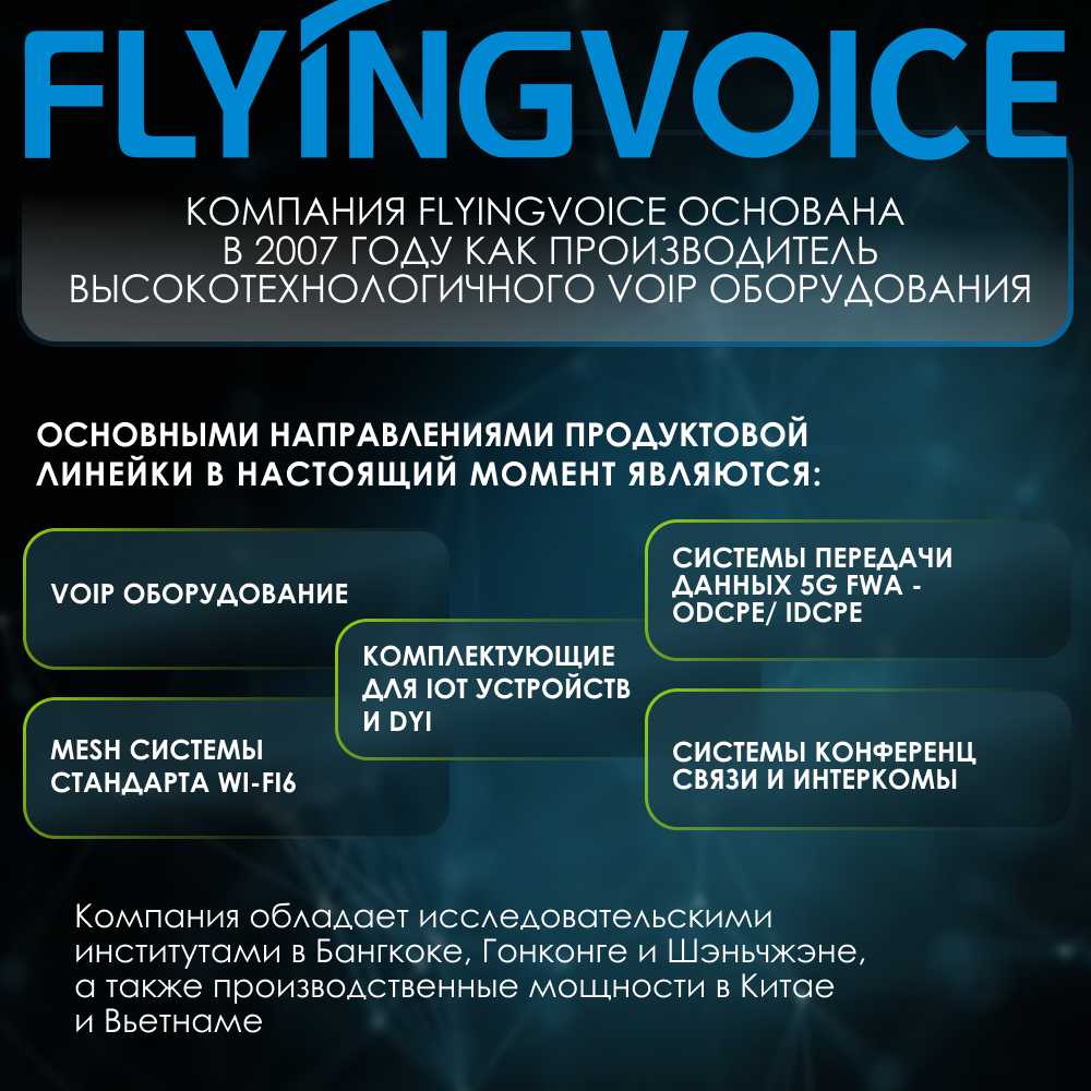 IP-телефон FLYINGVOICE FIP16Plus фотография 6