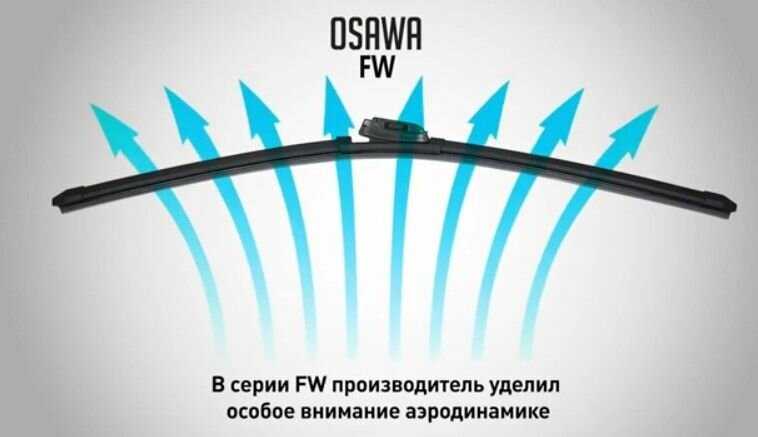 Бескаркасные стеклоочистителя Osawa для Fiat Ducato III (Push Button 19 мм) фотография 7