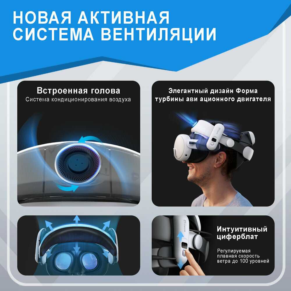 Батарейки Bobovr Передний вентиляционный аккумулятор Halo Head Strap (S3 Pro) фотография 10