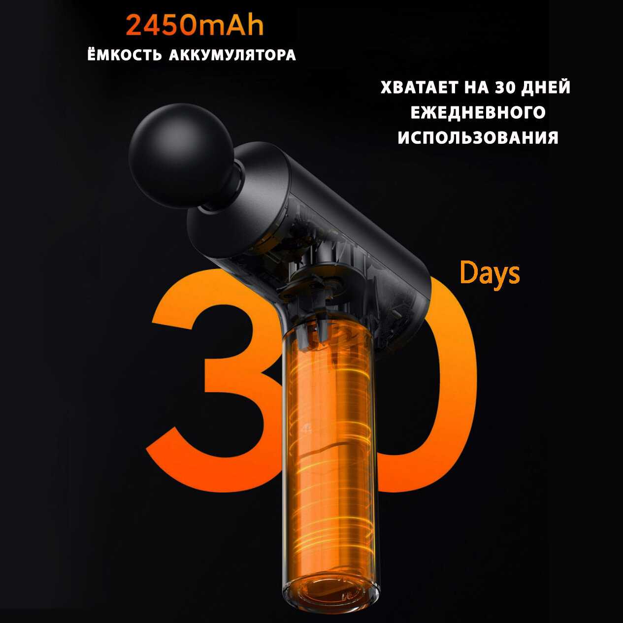 Фасциальный массажер для тела Xiaomi Mijia Fascia Gun 2 (MJJMQ05-ZJ) фотография 13