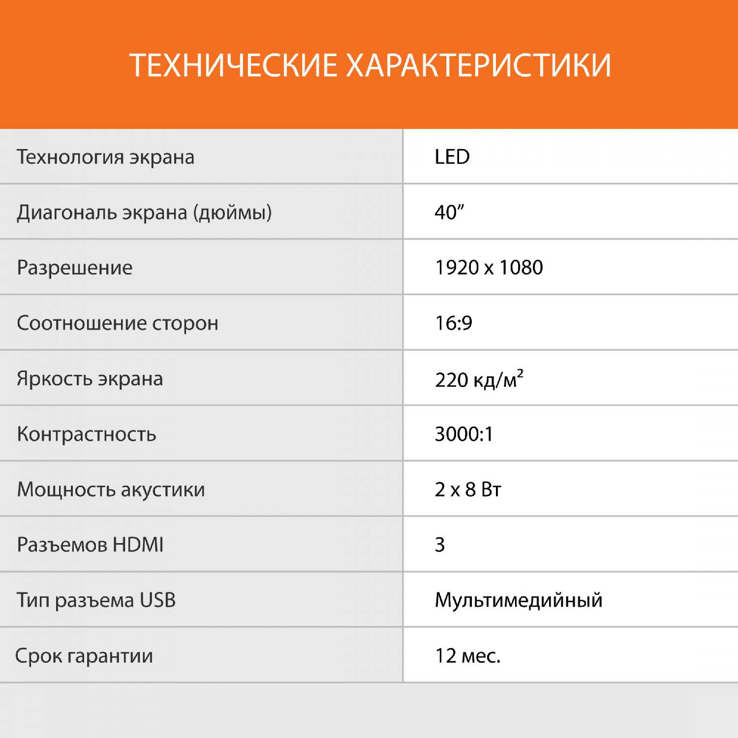 Телевизор Sunwind SUN-LED40XB201 фотография 6