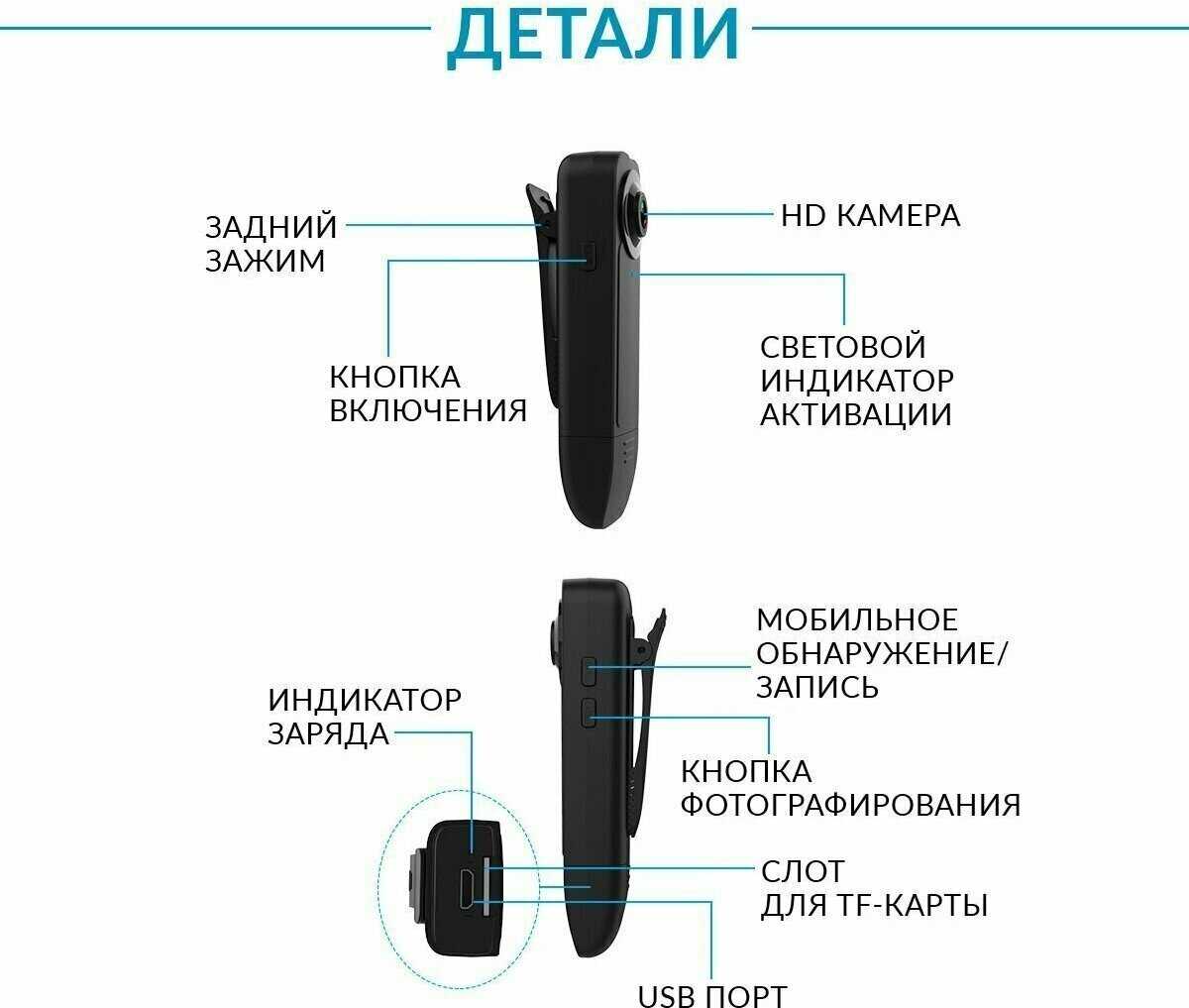 Умная портативная камера Умная портативная камера фотография 1