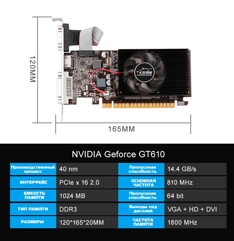 Видеокарта NVIDIA GeForce GT610 (1 ГБ) фотография 6
