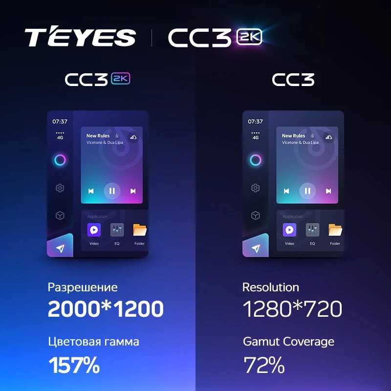 Магнитола TEYES CC3 (128G-F1) фотография 3