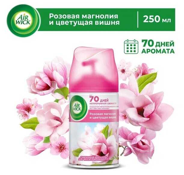 Air Wick Сменный баллон (Розовая магнолия и цветущая вишня) 250 мл фотография 4