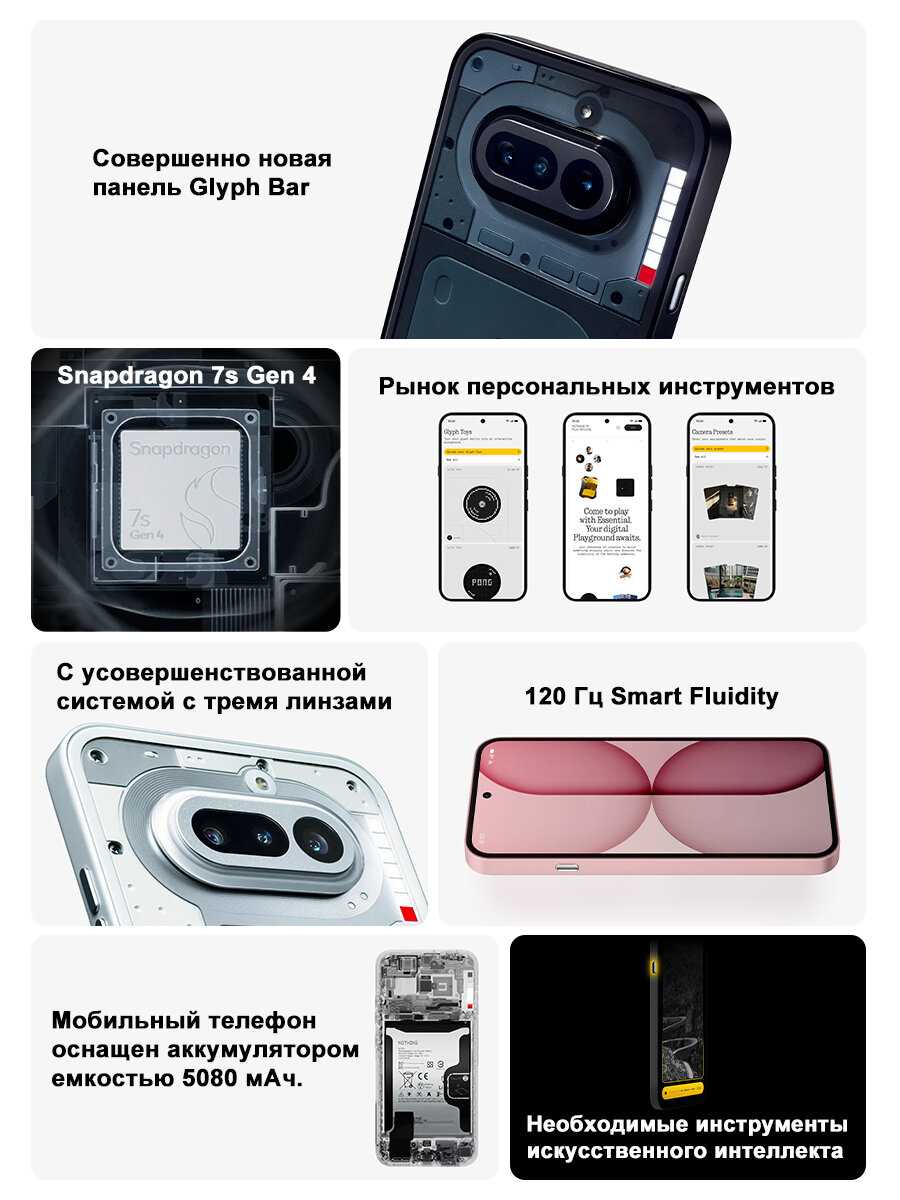 Смартфон Nothing Phone (4a) фотография 8