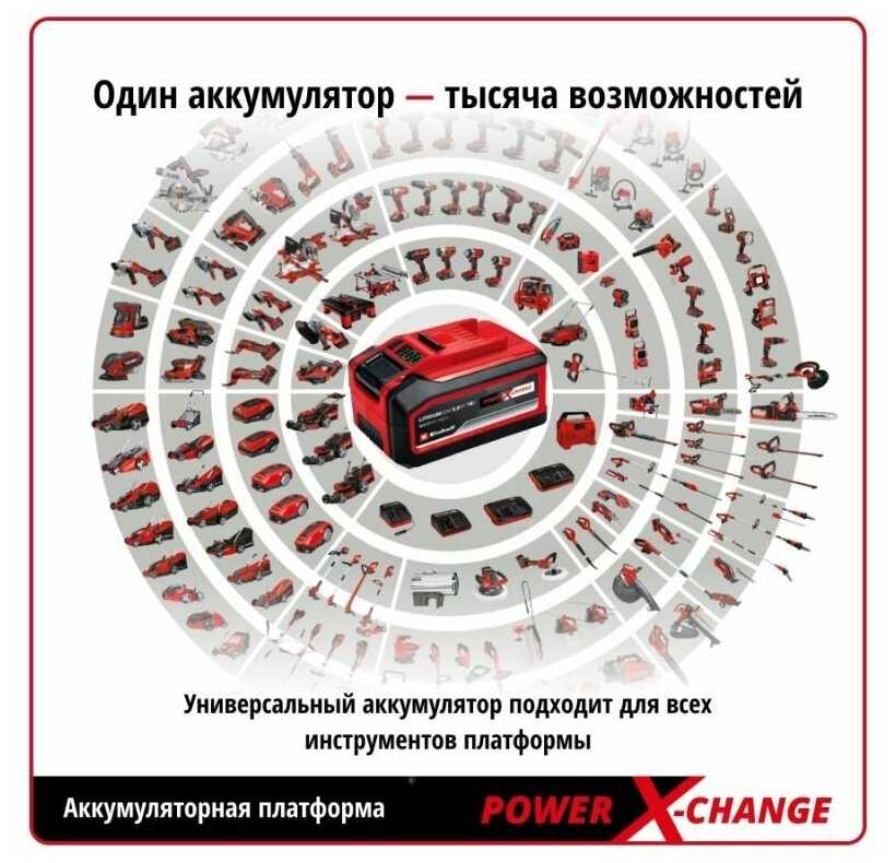 Вертикуттер-аэратор аккумуляторный Einhell PXC GC-SC 35/31 Li-Solo фотография 17